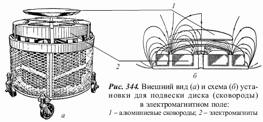 Hamster Time + Длиннопост