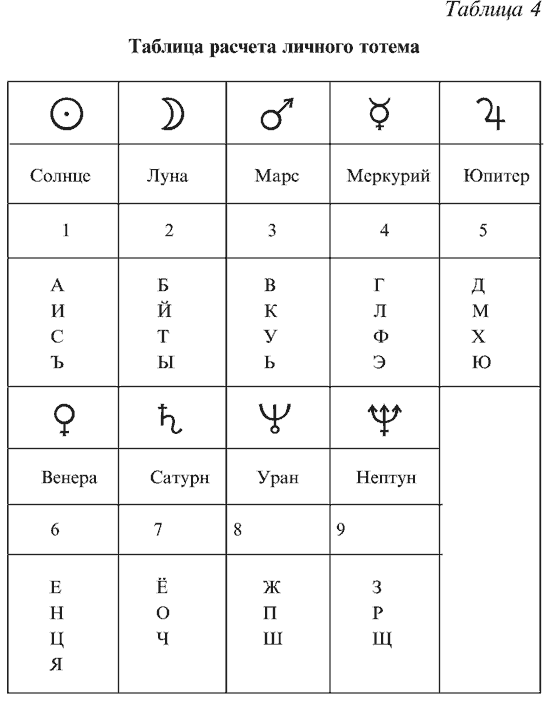 ЛЮДИ-МЕДВЕДИ И ДРУГИЕ » Международная военно-историческая ассоциация